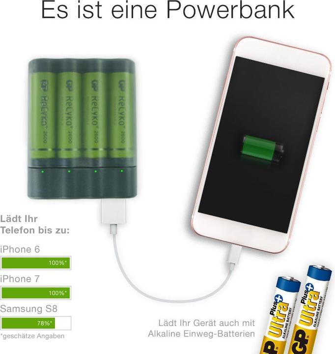 Actual product image GP Batteries CHARGE AnyWay 3in1 Charger & Powerbank (2600 mAh, 12.50 Wh)