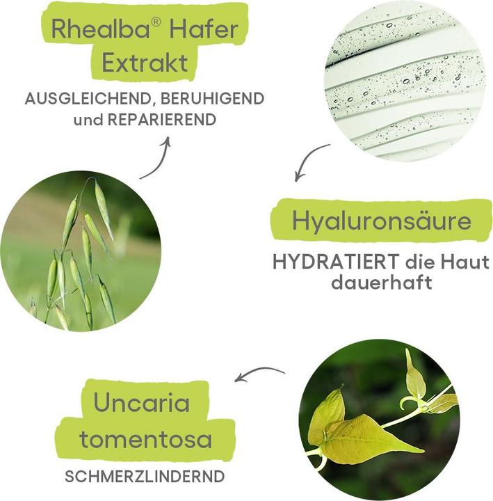 Productafbeelding A-Derma Epitheliale A.H. Massage (100 ml)