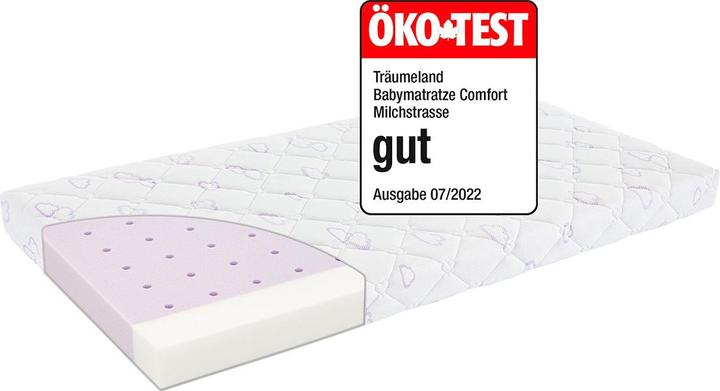 Actual product image Träumeland Baby Mattress Milky Way (60 x 120 cm)