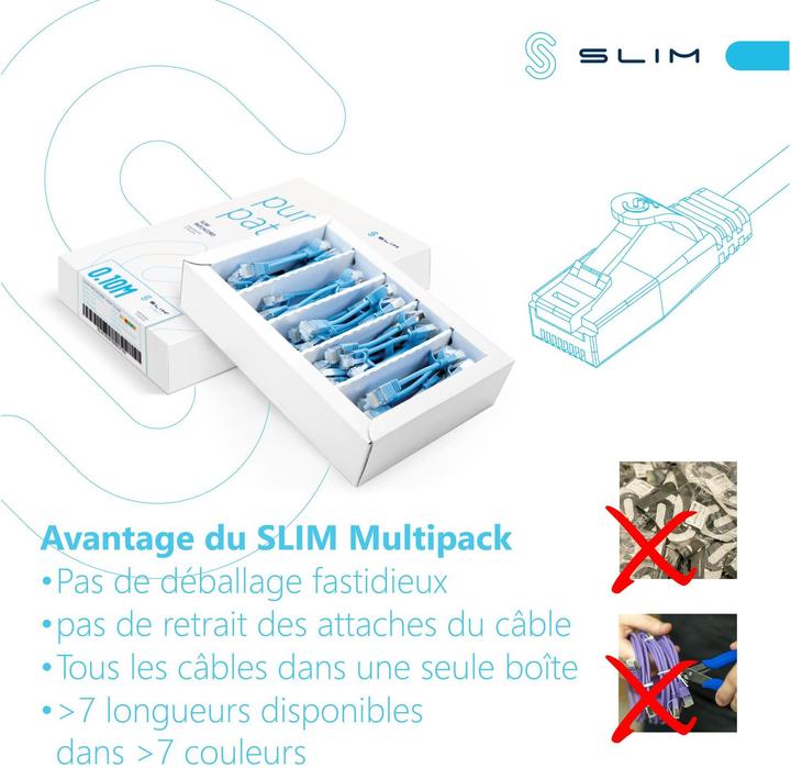 Image du produit SLIM Câble patch RJ-45, Cat 6A, U/FTP, 3 m, jaune, 36 paquets (U/FTP, CAT6a, 3 m)