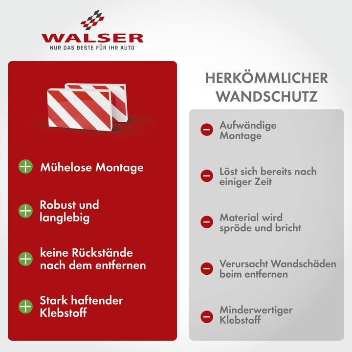 Produktbild CarComfort Garagen-Wandschutz, 2 Stück Auto-Türkanten-Schutz selbstklebend 32x20x4 cm rot/wei