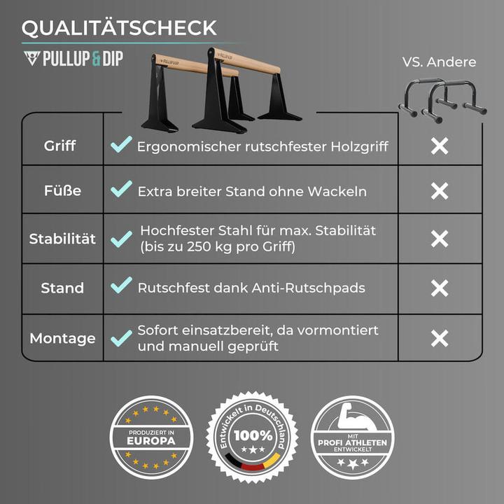 Produktbild Pullup & Dip Hochwertige Holz Parallettes mit ergonomischem Holzgriff und Blech Fen, low oder medium Ausfhrung