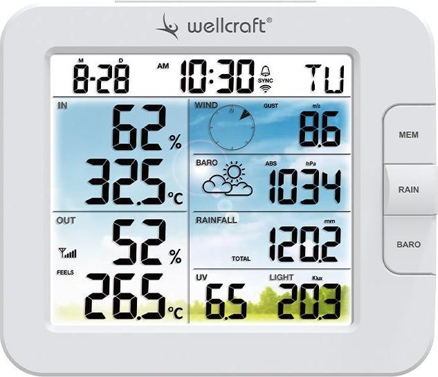 Actual product image Wellcraft Tuya Smart