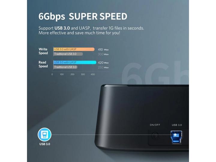 Produktbild Ugreen SATA Hard Drive Docking Station für 2.5" und 3.5" SSD HDD