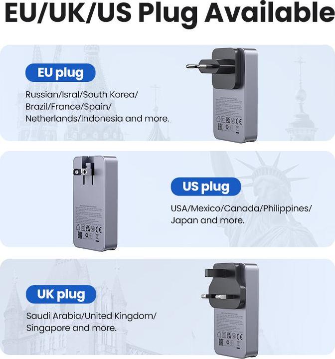 Actual product image Ugreen Nexode Pro (65 W)