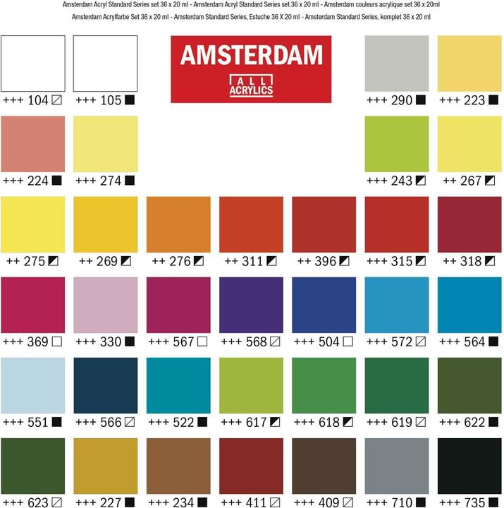Actual product image Amsterdam starter kit (Multicoloured, 720 ml)