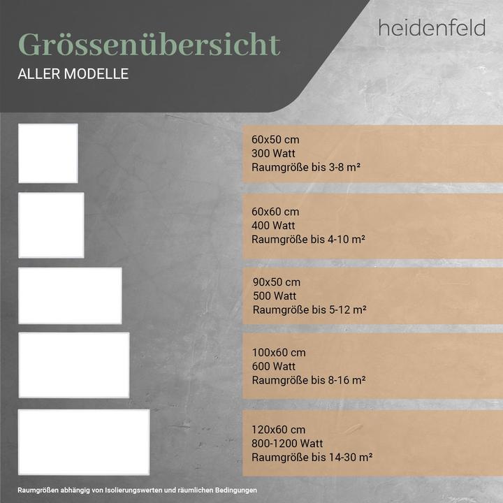 Produktbild Heidenfeld Infrarotheizung HF-HP100-3 Infrarot Heizkörper Heizung mit Thermostat (600 Watt)