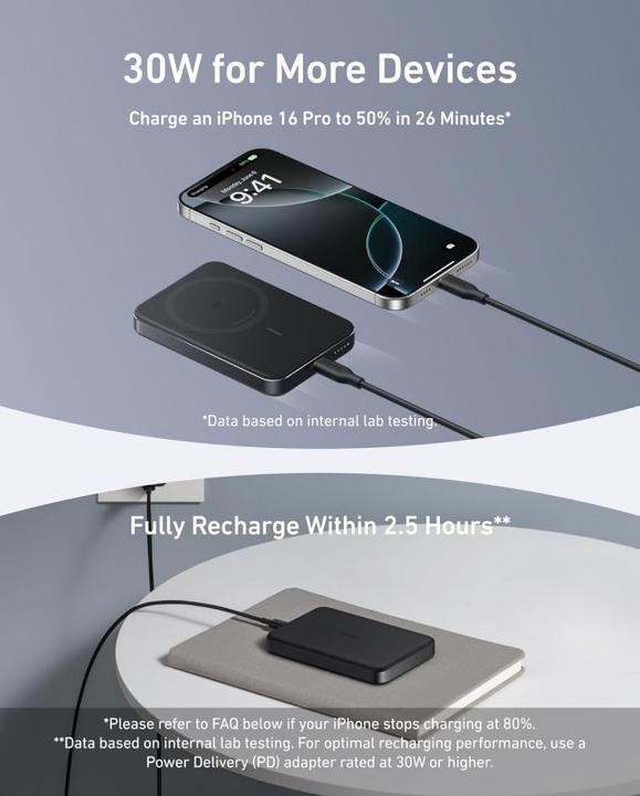 Actual product image Anker MagGo (10000 mAh, 15 W)