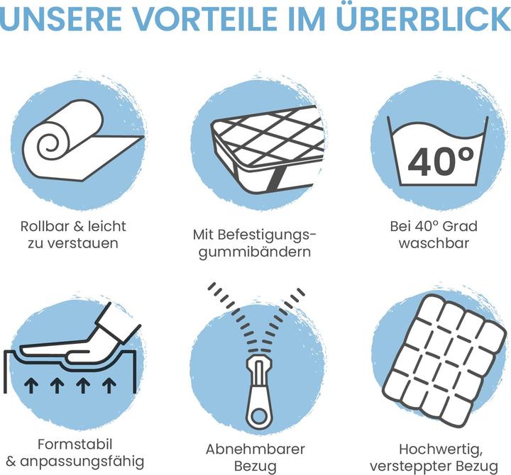Produktbild Bestschlaf Komfortschaum Matratzenauflage (140 x 200 cm)
