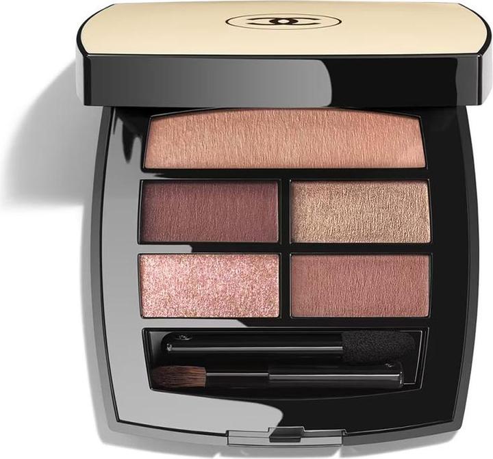 Chanel Les Beiges Palette Regard B.M.Tender (Tender)