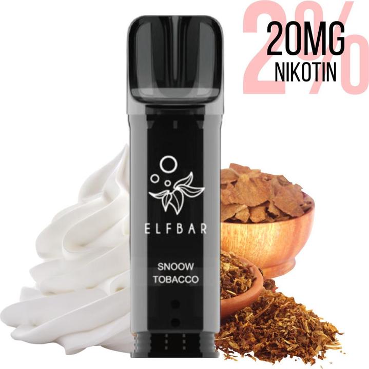 Tabak, Menthol