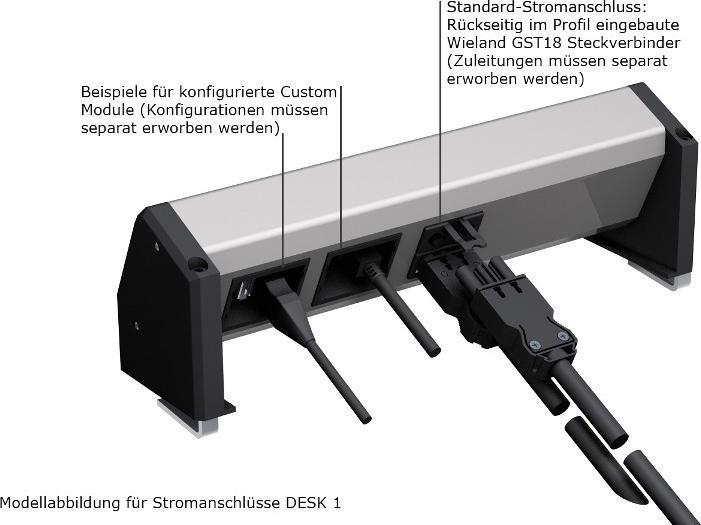 Produktbild Bachmann Desk 1 3 AC-Ausgänge (3 x, GST18)