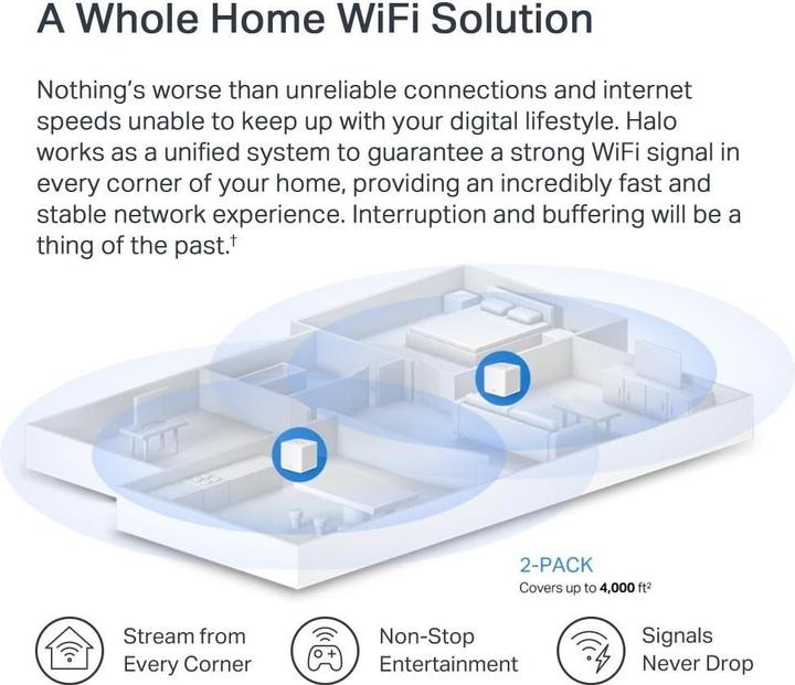 Actual product image Mercusys Halo H60X(2-pack) AX1500 Home Mesh WiFi6 system
