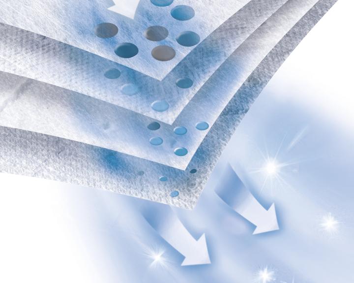 Actual product image Bosch Hausgeräte UltraAllergy Filter