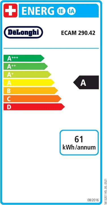 Energy Label De'Longhi Magnifica Evo