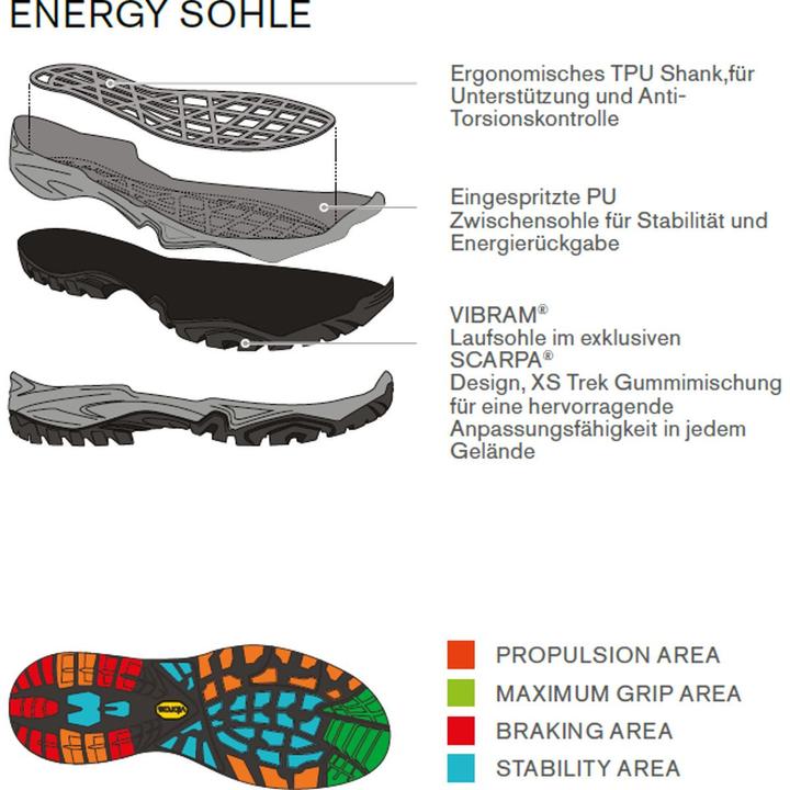 Produktbild Scarpa Wanderschuhe Tellus GTX (47)