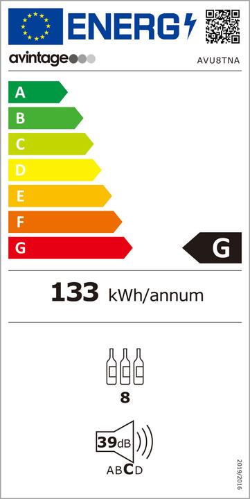 Energy Label Avintage Wine cabinets