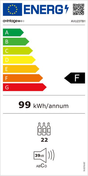Energie-Label Avintage Weinschränke