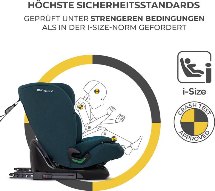 Produktbild KinderKraft Oneto3 (Kindersitz, ECE R129/i-Size Norm)