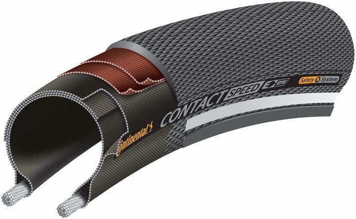 Immagine prodotto Continental Contact Speed (20 x 1.10, 28-406)