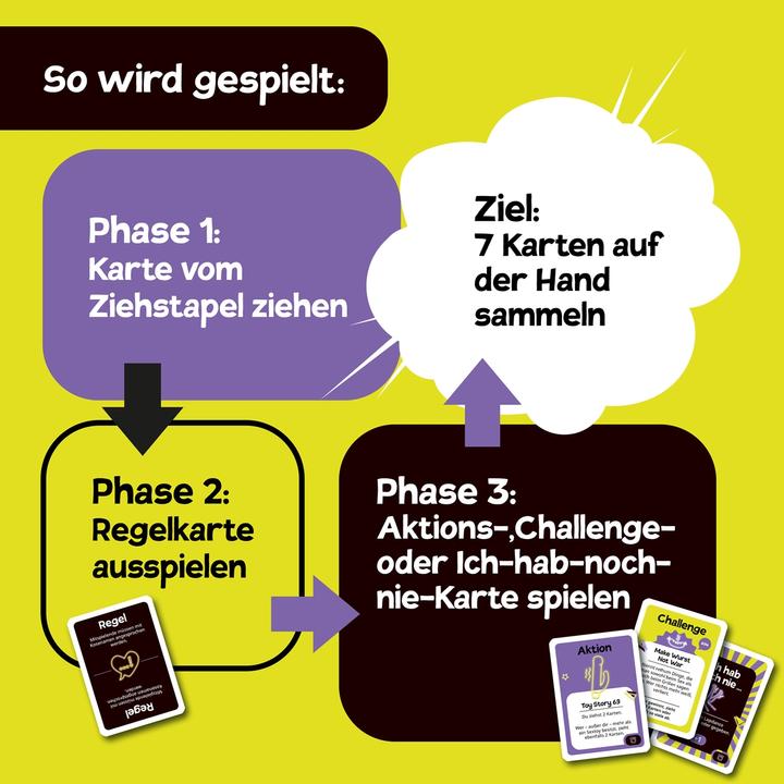 Produktbild Klüngelbande Bohei Bodenlos (Deutsch)
