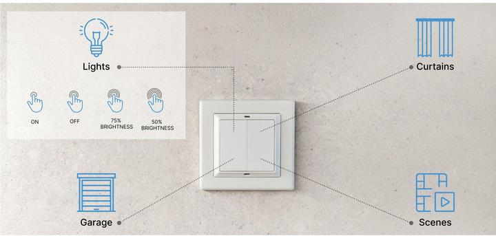 Produktbild Shelly BLU Wall Switch 4 - Stand-Alone