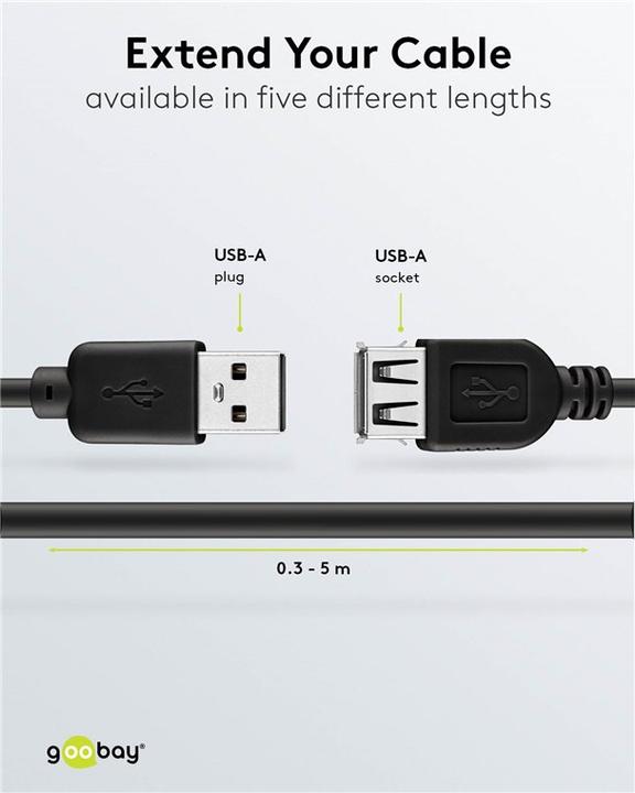 Immagine prodotto Goobay USB 2.0 Hi-Speed (0.30 m, USB 2.0)