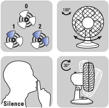 Produktbild Trotec Tischventilator TVE 11 (50 dB)