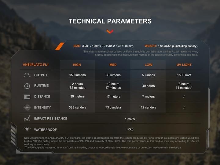 Produktbild Fenix SW05R (8.10 cm, 150 lm)