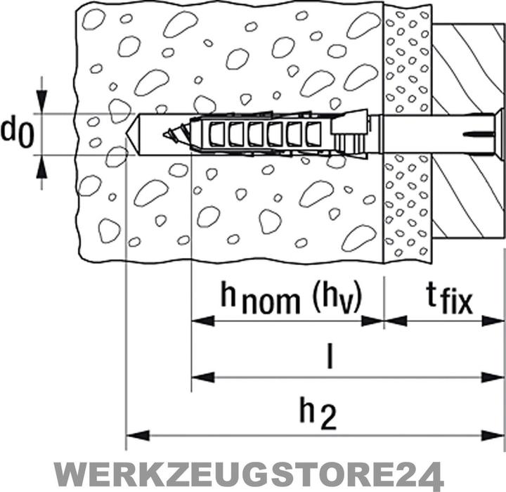 Produktbild Fischer 534593 Montageset Bad Zubehör Inhalt 1 Set 8x Universaldübel UX 6 x 35 R · 8x Schraube 5 x (50 Stk.)