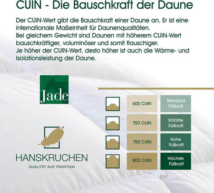 Actual product image Hanskruchen Jade (1.04 g, 200 x 200 cm)