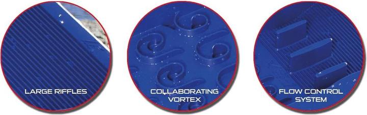 Produktbild XP Pack Rampe Vs-1 + Zubehör