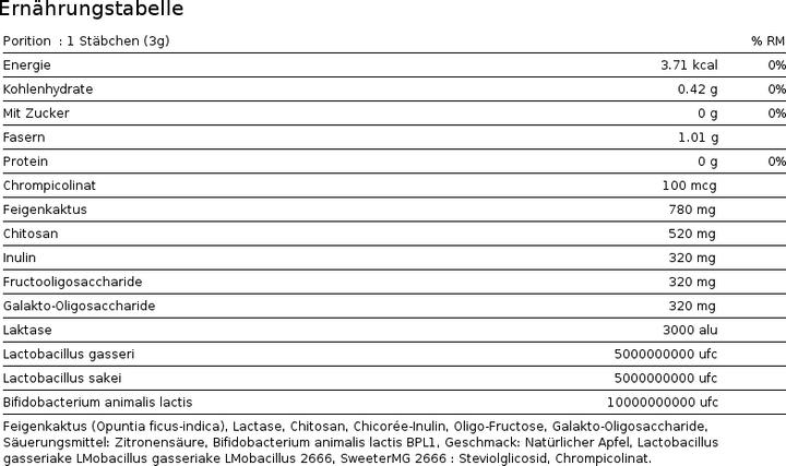 Valeurs nutritives et ingrédients Maxoway Pro Vital (1 pièce(s), Poudre, 3 g)