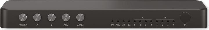 Actual product image Goobay HDMI Matrix Switch 4 to 2 4K @ 60 Hz