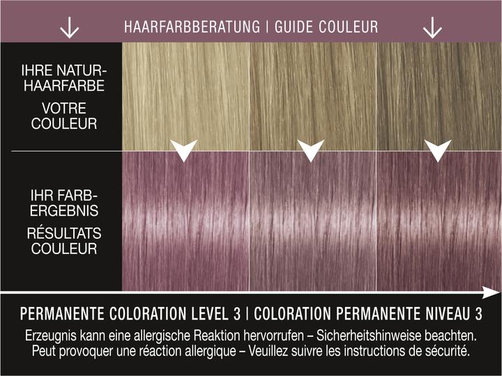 Actual product image Syoss Permanent colouration (8_23 Lavender Crystal)