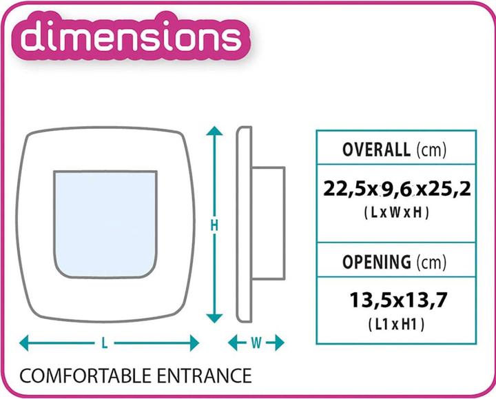 Image du produit Ferplast Porte pour chat Swing 5T 4-way blanc (Chatière manuelle)