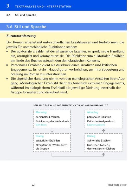Produktbild Die Welle von Morton Rhue (Deutsch, Morton Rhue, Winfried Freund, 2022)