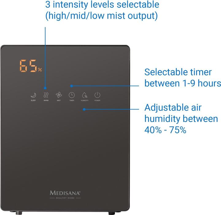 Produktbild Medisana AH 675 Luftbefeuchter mit Hygrometer