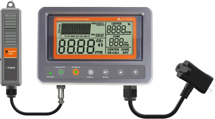 Produktbild Fourtwenty Carbon Dioxide IAQ Monitor Controller 7530