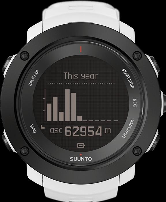 Actual product image Suunto Ambit3 Vertical HR (50 mm)