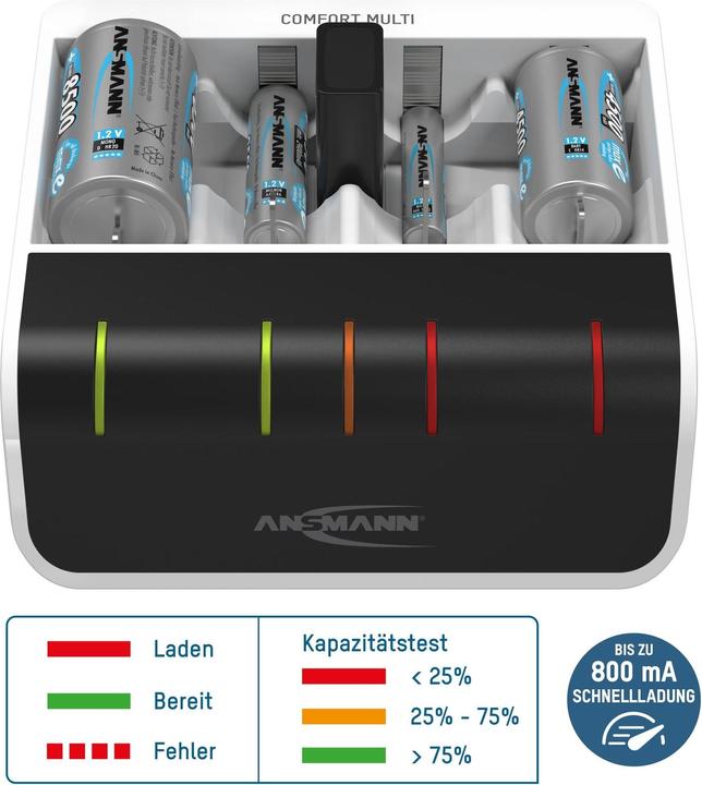 Produktbild Ansmann Comfort Multi Ladegerät (1 Stk., AA, HR03, 800 mAh, Ladegerät ohne Akku)