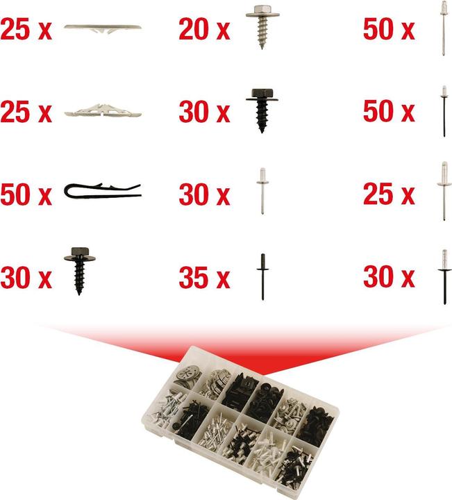 Immagine prodotto KS Tools Set di clip di fissaggio - sgancio rapido, 400 pezzi.