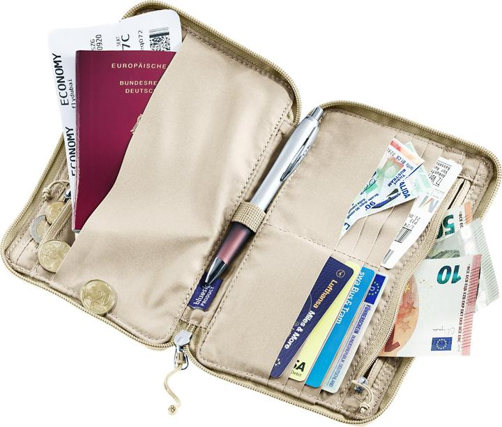 Actual product image Deuter Travel Wallet