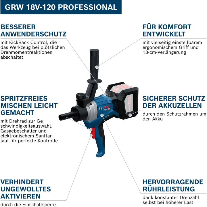 Produktbild Bosch Professional GDS 18V-350 (Akkubetrieb)