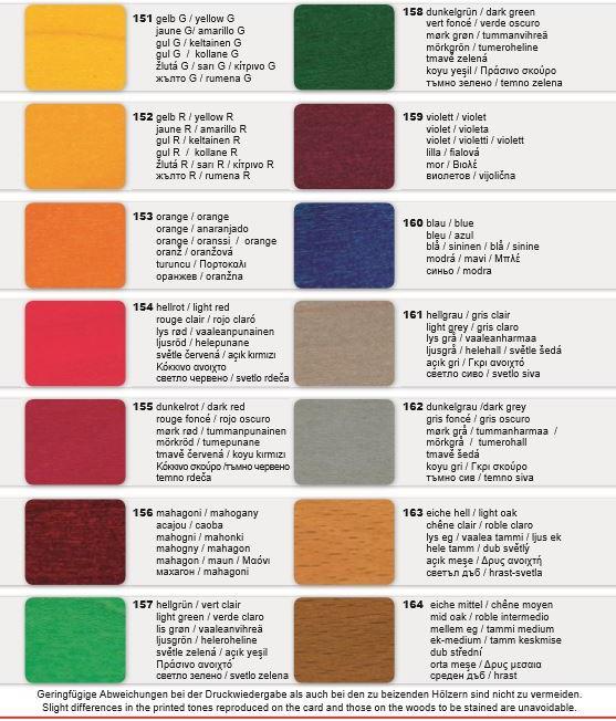 Actual product image Clou Water stain 161 (Light grey, 250 l)