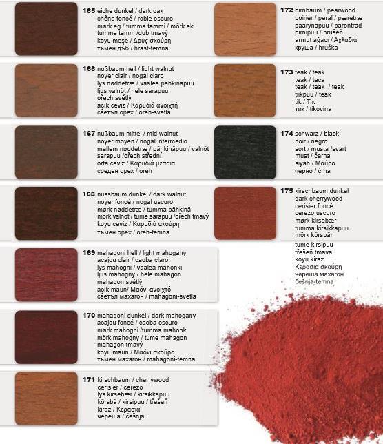 Actual product image Clou Water stain 161 (Light grey, 250 l)