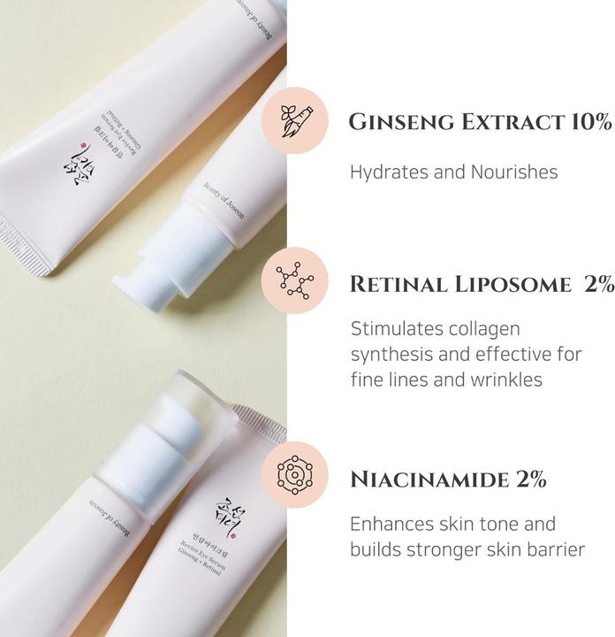 Image du produit Beauty of Joseon Revive Eye Serum Ginseng + Retinal (Sérum, 30 ml, Nuit)
