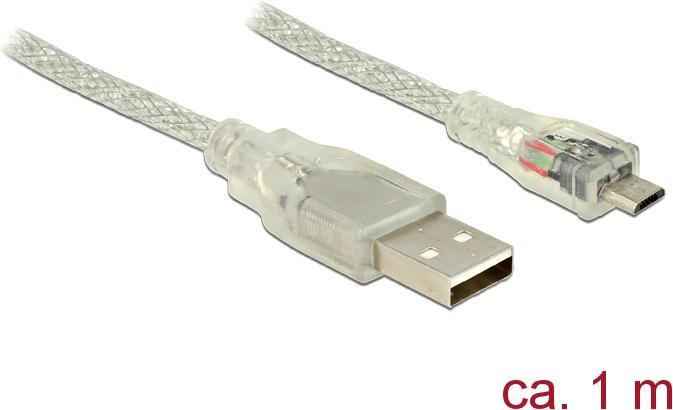 Produktbild Delock Micro Ferritkern (1 m, USB 2.0)