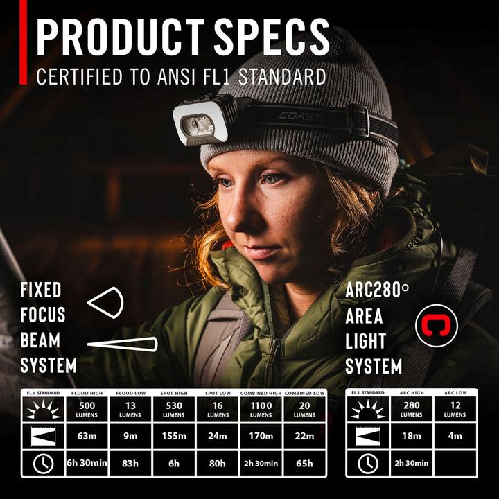 Produktbild Coast RL35R Wiederaufladbare Stirnlampe mit Sprachsteuerung 1000 lumen (1100 lm)