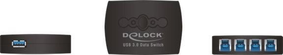 Produktbild Delock USB Sharing Switch (USB-A, 4 Ports)